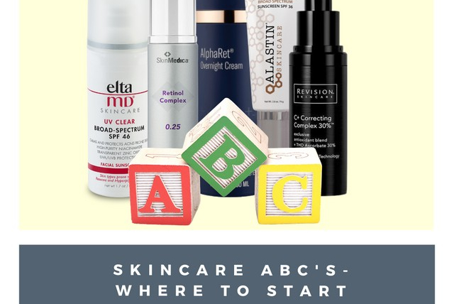Skincare ABC’s – Where to Start