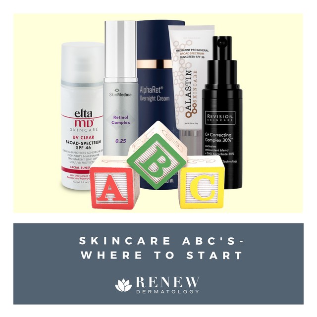 Skincare ABC’s – Where to Start